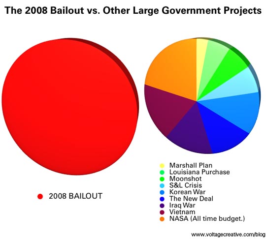bailout1.jpg